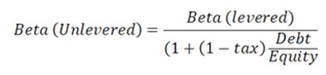 tabela beta hcg quantitativo gemeos - beta hcg quantos dias